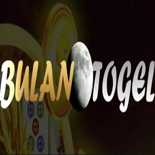 BULANTOGEL - Aplikasi Utility Terbaik untuk Kebutuhan Anda
